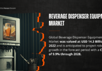 Beverage Dispenser Equipment Market Size and Forecast: Analyzing Growth Trends and Projections. Click now to get a Free Sample PDF.