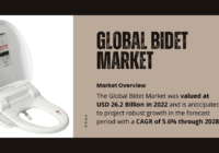 Bidet Market: Insights on Market Size, Share, and Forecast of USD [26.2 Billion] by [2028]. Click now to get a Free Sample Report.