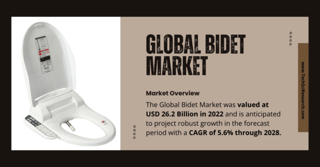 Bidet Market: Insights on Market Size, Share, and Forecast of USD [26.2 Billion] by [2028]. Click now to get a Free Sample Report.