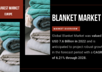 Blanket Market Industry Report: Projected Growth at [6.21% CAGR], Reached[USD 7.6 Billion] by 2028. Get a Free Sample Report Now.