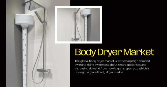 Body Dryer Market Demand and Growth Projections: {2028} Comprehensive Report. Click now to get a Free Sample Report in PDF.