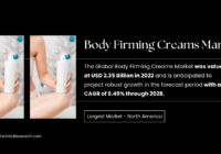 Body Firming Creams Market: Explore the Forecast of USD {2.35 Billion} and {6.49%} CAGR by {2028}. Click for a free Sample Report in PDF.