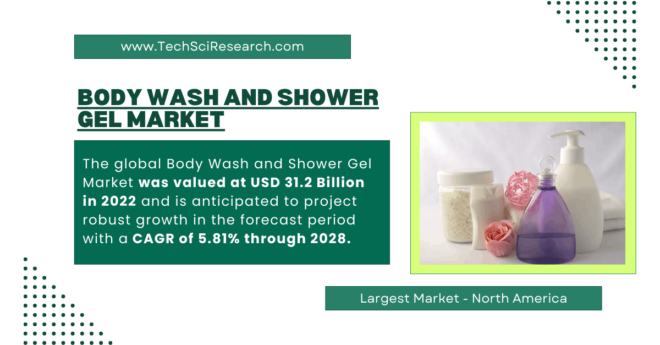 Body Wash and Shower Gel Market | Market Dynamics | Size, Growth, Trends, and Key Forecasts to {2028}. Get a Free Sample in PDF.