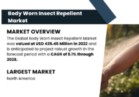 Body Worn Insect Repellent Market Reached {USD 435.45 Million} and Grow at {8.1% CAGR} Through 2028. Free Sample Report in PDF.