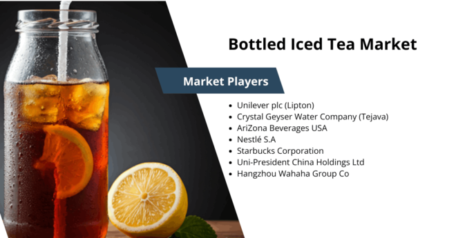 Bottled Iced Tea Market [2028] Trends: Growth Opportunities and Demand Analysis. Get a Free Sample Report Now in PDF.