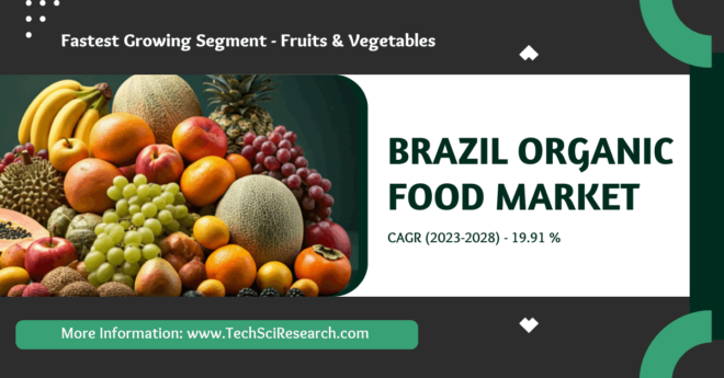 Brazil Organic Food Market Demand: Projected to Grow at a [19.91% CAGR] with [USD 2.55 Billion] Valuation. Free Sample Report Available.