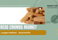 Bread Crumbs Market Trends, Demand & Growth: USD 946.78 Million in 2022, Forecast to 2028 with {CAGR} of 3.83%. Free Sample PDF.