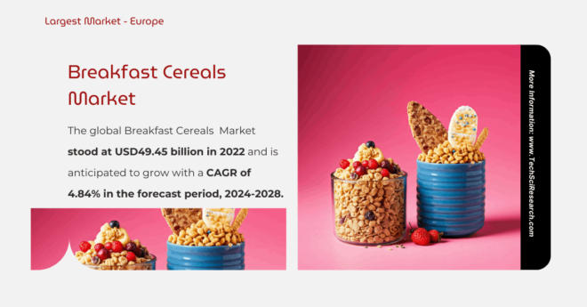 Breakfast Cereals Market Overview: {USD 49.45 Billion} and Projected 4.84% Growth Rate. Get a Free Sample Report Now in PDF.