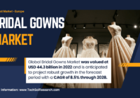 Bridal Gowns Market Size and Forecast: [USD 44.3 Billion] in [2022], with [8.5% CAGR] Growth Through [2028]. Get a Free Sample PDF.