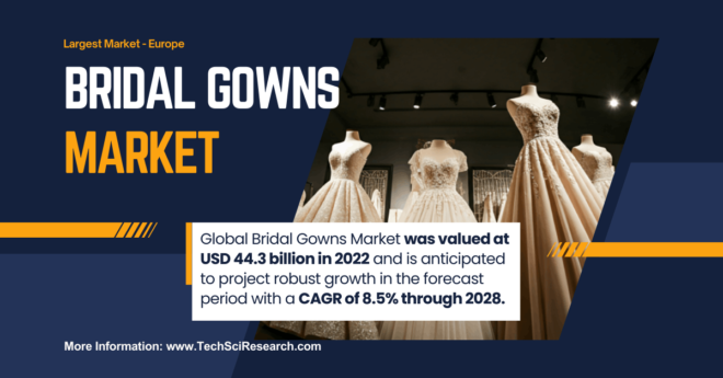 Bridal Gowns Market Size and Forecast: [USD 44.3 Billion] in [2022], with [8.5% CAGR] Growth Through [2028]. Get a Free Sample PDF.