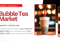 Bubble Tea Market Dynamics: Analysis of Size, Growth, and Share Trends from 2022 to [2028]. Click now to get a Free Sample Report in PDF.