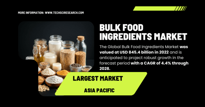 Bulk Food Ingredients Market Size to Reach USD 845.4 Billion, Projecting [4.4%] CAGR Through 2028. Click to get a Free Sample PDF.