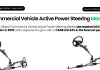 Commercial Vehicle Active Power Steering Market Growth: USD 6.82 Billion in 2022, {6.34%} CAGR to 2028. Free Sample Report in PDF.