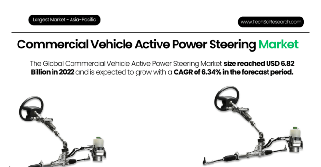 Commercial Vehicle Active Power Steering Market Growth: USD 6.82 Billion in 2022, {6.34%} CAGR to 2028. Free Sample Report in PDF.