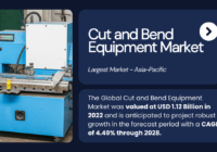 Cut and Bend Equipment Market Demand and Growth Trends: Projected {4.49%} CAGR Over 2022-2028. Click now to get a Free Sample PDF.