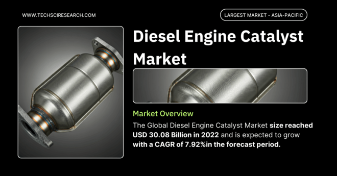 Diesel Engine Catalyst Market Valued at {USD 30.08 Billion} in {2022}, Projected to Grow with {7.92% CAGR} to {2028}. Free Sample PDF.