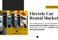 Electric Car Rental Market Trends & Demand Analysis: 2022 Value of USD 12.63 Billion and Growing. Click now too get a Free Sample.