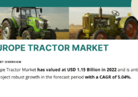 Europe Tractor Market: Report on USD 1.15 Billion Valuation and {5.04%} CAGR Growth Expected. Click now to get a Free Sample in PDF.