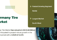 Germany Tire Market: Report on Key Players, Growth Trends, and Forecast Insights with {4.23%} CAGR. Get a Free Sample Report Now.