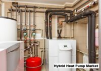 Global Hybrid Heat Pump Market