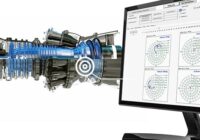 Global Turbine Control System Market