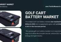 Golf Cart Battery Market Size & Demand: Reached USD 1.01 Billion by 2022, with Growth at [6.04%] CAGR. Click now to get a Free Sample Report.