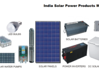 India Solar Power Products Market