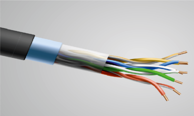 India Telecom Cable Market