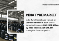 India Tyre Market: Latest Report on Size, Trends, and Future Growth Projections to USD [29.16 Billion]. Click now tp get a Free Sample.