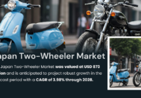 Japan Two-Wheeler Market Share, Trends, and Key Players: [USD 873 Million] Insights and [3.98% CAGR]. Get a Free Sample Report Now.