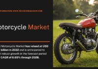 Motorcycle Market Outlook: Key Players and Insights for [USD 75.63 Billion] Market with [6.65% CAGR]. Get a Free Sample Report Now.