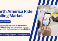 North America Ride Hailing Market Trends, Share & Growth: USD 62 Billion, Projected [5.72% CAGR]. Click now to get a Free Sample PDF.