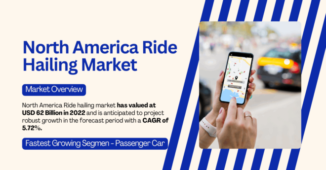 North America Ride Hailing Market Trends, Share & Growth: USD 62 Billion, Projected [5.72% CAGR]. Click now to get a Free Sample PDF.