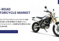 Off-Road Motorcycle Market Key Trends & Forecast: A {6.95% CAGR} and {USD 12.92 Billion} Opportunity. Click now to get a Sample Report.