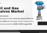 Oil and Gas Valves Market to Witness Significant Growth: USD 11.78 Billion and Beyond. Click now to get a Free Sample Report for insights.