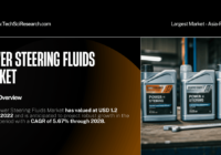 Power Steering Fluids Market Valued at USD 1.2 Billion in 2022: Growth Outlook with [5.67%] CAGR Through 2028. Free Sample Report.