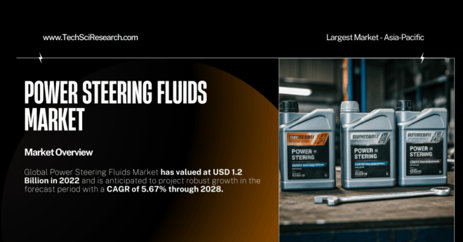 Power Steering Fluids Market Valued at USD 1.2 Billion in 2022: Growth Outlook with [5.67%] CAGR Through 2028. Free Sample Report.