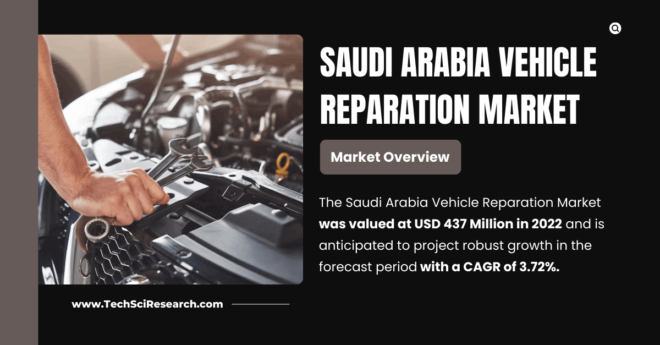 Saudi Arabia Vehicle Reparation Market to Maintain Steady Growth with {CAGR} of 3.72% and USD 437 Million in 2022. Free Sample PDF.