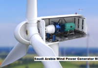 Saudi Arabia Wind Power Generator Market