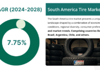 South America Tire Market: Key Players and Forecasts, USD 12.41 Billion Opportunity & [7.75%] CAGR. Get a Free Sample in PDF.