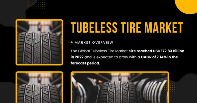 Tubeless Tire Market Insights: Market Size of USD 172.83 Billion in 2022, Forecasted Growth at [7.14%] CAGR. Free Sample Report PDF.