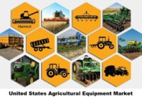 United States Agricultural Equipment Market