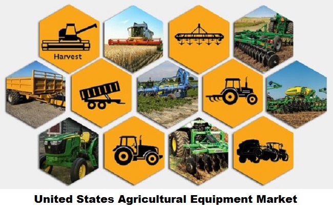 United States Agricultural Equipment Market