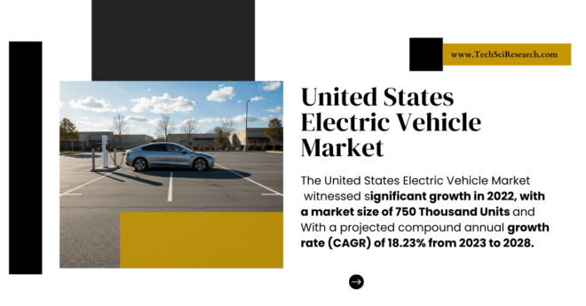 United States Electric Vehicle Market | Market Size, Trends, and {18.23}% CAGR Growth Forecast. Get a Free Sample Report Now.