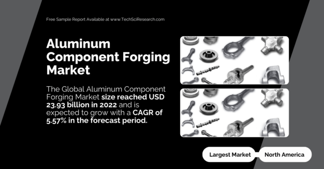 Aluminum Component Forging Market Share & Growth Analysis | Expected [5.57% CAGR] in the Forecast Period. Free Sample Report.