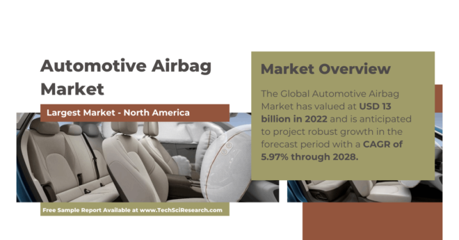 Automotive Airbag Market Trends and Insights | Valued at {USD 13 Billion}, [Growth] Forecast. Free Sample Report for insights.