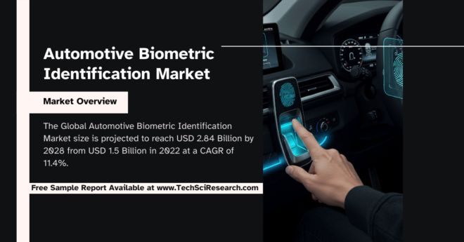 Automotive Biometric Identification Market Size to Surge to USD 2.84 Billion – Key [Trends] and Growth [11.4% CAGR]. Free Sample Report.