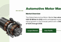 Automotive Motor Market Trends: USD 35 Billion, Key Players, Forecast, and [Growth} Insights with {4.8%} CAGR. Get a Free Sample Now.