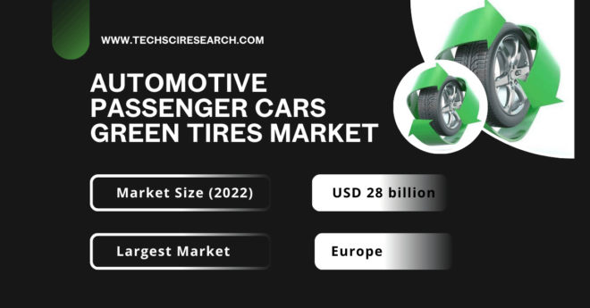 Automotive Passenger Cars Green Tires Market Size: Analysis of Share, [Growth], and Trends with [11.4%] CAGR. Free Sample report.