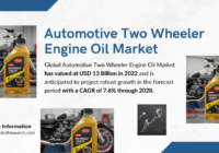 Automotive Two Wheeler Engine Oil Market Trends, Analysis, and Market Growth with 7.6% CAGR {Forecast}. Free Sample Report.